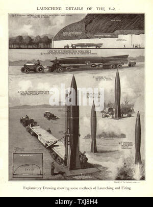 1944 Illustrated London News V1 & V2-Raketen Stockfoto