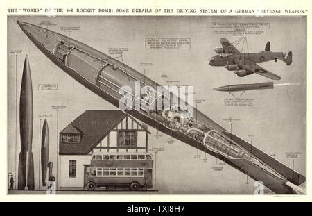 1944 Illustrated London News V1 & V2-Raketen Stockfoto