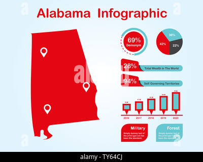 Alabama State (USA) Karte mit Infografik Elemente in rote Farbe in hellen Hintergrund. Moderne grafische Element für Ihre Konstruktion. Stockfoto