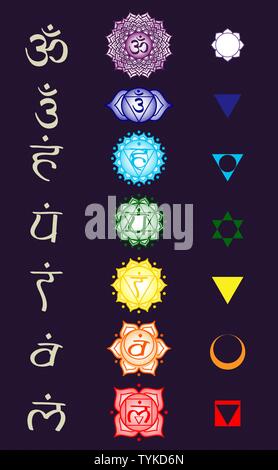 Chakra Liste tantrischen Hinduismus Buddhismus vajrayana Meditation Yoga Stock Vektor