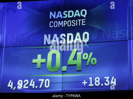 Eine Tafel zeigt den Handel Zahlen für den Nasdaq Composite vor der öffnung Glocke an der Nasdaq am Times Square in New York City am 20. Februar 2015. Die Technologie - schwere Nasdaq Composite Index in auf dem Höchststand im März 2000 geschlossen. Foto von John angelillo/UPI Stockfoto