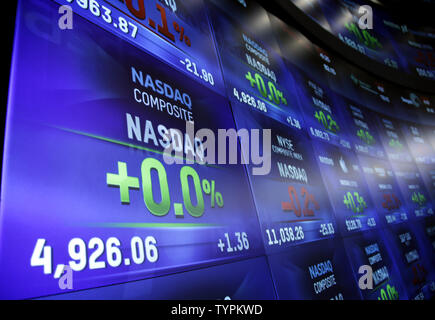 Eine Tafel zeigt die Öffnung für die Nasdaq Composite nach der öffnung Glocke an der Nasdaq am Times Square in New York City am 20. Februar 2015. Die Technologie - schwere Nasdaq Composite Index in auf dem Höchststand im März 2000 geschlossen. Foto von John angelillo/UPI Stockfoto