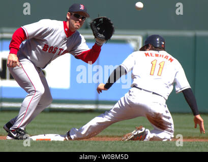 Die Baltimore Orioles David Newhan (11) stiehlt die zweite Basis im ersten Inning als Markierung Loretta (3) der Boston Red Sox erwartet die Am 9. April 2006 an der Orioles Park at Camden Yards, Baltimore, MD, entfernt. Die Red Sox fegte die Orioles mit 4-1 gewinnen. (UPI Foto/Mark Goldman) Stockfoto