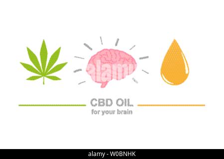 Cbd Öl für Gehirn-Konzept mit Cannabis leaf Gehirn und Öl drop Vektor-illustration EPS 10. Stock Vektor