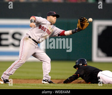 Boston Red Sox zweiter Basisspieler Dustin Pedroia (15) nimmt den späten werfen auf einem gestohlenen Basis im ersten Inning durch Baltimore Orioles Second Baseman Brian Roberts (R) an der Orioles Park at Camden Yards, Baltimore am 7. September 2007. (UPI Foto/Mark Goldman) Stockfoto