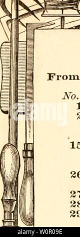 Archiv Bild ab Seite 183 der beschreibenden Katalog der eine Wahl. Beschreibender Katalog der Sammlung von pflanzlichen, landwirtschaftlichen und Blumensamen, Gladiolen, Lilien und andere Sommerblüher bkbl descriptivecatal 1880 Jahr: 1880 15 26 02 93 94 Garten und Gartenbau implementiert. Die besten englischen und amerikanischen Herstellern. Siehe Abbildungen auf den Seiten 126 und 127. I'rke. - Prunlnp: Messer, mit Säge (Saynor's), $ 150 - klappmesser.- (Saynor,) § 1,25; Nr. 3, $ 1,25; Nr. 4, $ 1,25; Nr. 5, $ 1,00; Nr. ( ), 75 Cent; Nr. 7, 1 RL. 25; Nr. 8, $ 1,25; Nr. 9, $ 1,25; Nr. 10, $ 1,75; Nr. 11, $ 1,0 Stockfoto