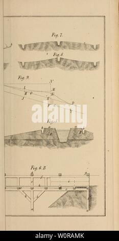 Archiv Bild ab Seite 346 von Der wiesenbau, dessen Theorie und. Der wiesenbau, dessen Theorie und Praxis derwiesenbaudess 00 vinc Jahr: 1858 Stockfoto