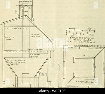 Archiv Bild ab Seite 547 der Abteilung Bulletin (1923-1929). Abteilung Bulletin departmentbul 11261150 Einheit Jahr: 1923-1929. 10 BULLETIN 1141, 1'. S. ABTEILUNG VON ACRKTLTURK der Werkraum. Wenn der Boden, auf dem das Gebäude steht, fest und trocken die Erde selbst kann der Boden des Ofens. Wenn der Speicherort oder Boden ist, dass Probleme von Sickerwasser zu rechnen, der Ofen Zimmer sollte er ausgebreitet mit einer Schicht aus Beton. ruht auf gebrochenem Stein. Wände. - Die Wände der meisten trockenen Brennöfen sind aus Holz gebaut. Beton, Betonsteine, Hohlziegel, Backstein, oder Stockfoto