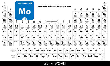 Molybdän 42 Element. Erdalkalimetalle. Chemisches Element von Mendelejew Periodensystem. Molybdän in quadratischen Kubus kreatives Konzept. Chemische, Labo Stockfoto