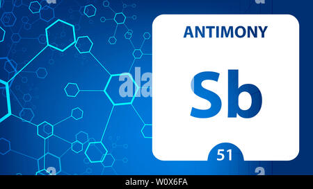 Antimon Sb chemisches Element. Antimon Schild mit der Ordnungszahl. Chemische 51 Element des Periodensystems. Periodensystem der Elemente mit atomarer Taub Stockfoto