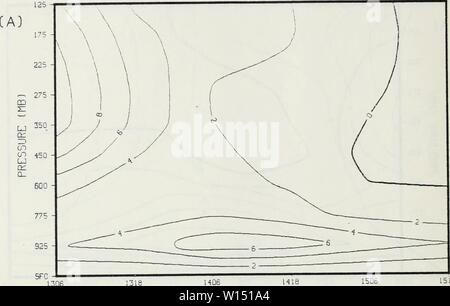 Archiv Bild ab Seite 103 der diagnostischen Überprüfung des GLAS. Diagnostische Überprüfung des GLAS general circulation model wie auf einen Fall der Außertropischen maritime explosive cyclogenesis angewendet. . Diagnosticverifi 00 Eber Jahr: 1984 1306 15 IB Stockfoto