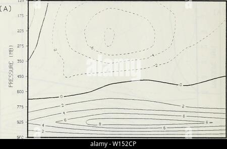 Archiv Bild ab Seite 105 der diagnostischen Überprüfung des GLAS. Diagnostische Überprüfung des GLAS general circulation model wie auf einen Fall der Außertropischen maritime explosive cyclogenesis angewendet. . Diagnosticverifi 00 Eber Jahr: 1984 125 1306 1318 1406 1418 1506 125 Stockfoto