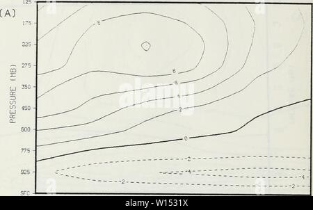 Archiv Bild ab Seite 107 der diagnostischen Überprüfung des GLAS. Diagnostische Überprüfung des GLAS general circulation model wie auf einen Fall der Außertropischen maritime explosive cyclogenesis angewendet. . Diagnosticverifi 00 Eber Jahr: 1984 13 D6 1318 1406 1418 1506 1516 125 Stockfoto