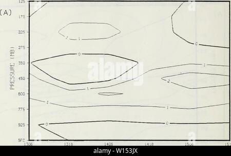 Archiv Bild ab Seite 109 der diagnostischen Überprüfung des GLAS. Diagnostische Überprüfung des GLAS general circulation model wie auf einen Fall der Außertropischen maritime explosive cyclogenesis angewendet. . Diagnosticverifi 00 Eber Jahr: 1984 125-I Stockfoto