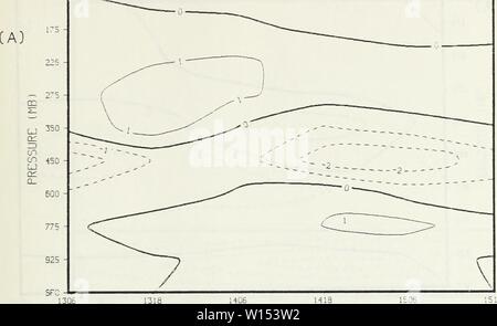 Archiv Bild ab Seite 110 der diagnostischen Überprüfung des GLAS. Diagnostische Überprüfung des GLAS general circulation model wie auf einen Fall der Außertropischen maritime explosive cyclogenesis angewendet. . Diagnosticverifi 00 Eber Jahr: 1984 125 - f 925 - 1306 125 Stockfoto