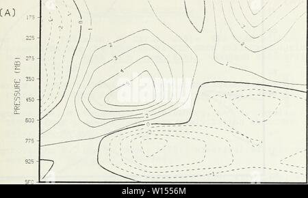 Archiv Bild ab Seite 114 der diagnostischen Überprüfung des GLAS. Diagnostische Überprüfung des GLAS general circulation model wie auf einen Fall der Außertropischen maritime explosive cyclogenesis angewendet. . Diagnosticverifi 00 Eber Jahr: 1984 125 1306 1318 HQ6 Hie 15 D6 15 IB 125 Stockfoto