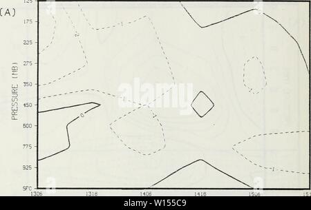 Archiv Bild ab Seite 115 der diagnostischen Überprüfung des GLAS. Diagnostische Überprüfung des GLAS general circulation model wie auf einen Fall der Außertropischen maritime explosive cyclogenesis angewendet. . Diagnosticverifi 00 Eber Jahr: 1984 125 | 518 125 Stockfoto