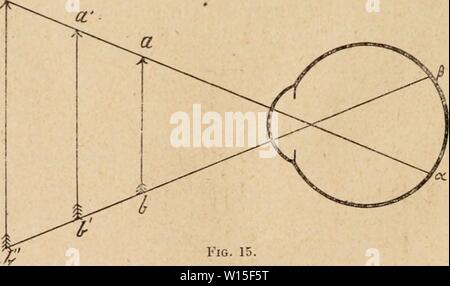 Archiv Bild von Seite 145 Wörterbuch de Physiologie (1895). Wörterbuch de Physiologie. dictionnairedeph 01 arich Jahr: 1895 "Abb. U raison inverse le plus petit Winkel visuel qui permet de distinguer Encore deux points. La grandeur de l'image rÃtinienne (la Grandeur ein [i rÃtinienne Ãtant l'image de la Grandeur h de l'objet) n'a aucun Rapport direkte, exclusif, avec la Grandeur de l'objet. D'abord, si nous Ãloignons de l'Åil les deux points, ils se prÃsentent Sous un-Winkel visuel de plus en plus Petit (Abb. 14). Ensuite, la mÃªme bild rÃtinienne peut Ãªtre produite (Abb. ;) Par de Stockfoto