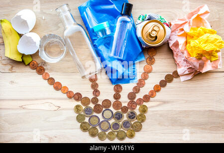 Verschiedene Recycling Materialien Papierkorb auf Holz Tisch: Altes Papier, Metall Blechdose, Plastikflaschen und -tüten, Glasflaschen und biologisch abbaubaren Abfällen. Drehen Stockfoto