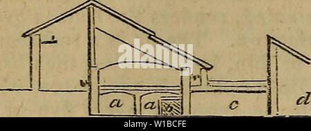 Archiv Bild ab Seite 367 von einem Wörterbuch der modernen Gartenbau. Ein Wörterbuch der modernen Gartenarbeit. dictionaryofmode 01 John Jahr: 1847 MEL Abb. 99. 372 - • - MEL Aussaat vor Februar ist auch Ad-Advanced, und mehr Risiko des Scheiterns entstehen - Rot. Im Durchschnitt 15 Wochen verstreichen; auf dem kürzesten und kältesten Tagen des Winters 18; und als der Frühling rückt es sinkt auf elf oder zwölf; die Zeiträume, in denen sich zwangsläufig unterschiedlich in verschiedenen Jahren. Der Modus der Aussaat, der Verwaltung der Sämlinge, out,&c, den gleichen Wert wie ein Sattel Kessel, mit vier-Zoll Rohre, runde außerhalb des Stockfoto