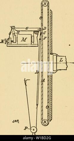 Archiv Bild von Seite 37 der beschreibenden zoopraxography, oder, um die Wissenschaft. Beschreibende zoopraxography, oder die Wissenschaft der tierischen Fortbewegung populär. descriptivezoopr 00 muyb Jahr: 1893 16 ZOOPRAXOGRAPHY slior auf die untere Stange der vorderen Blende befestigt wird ein Ring C und einer Klampe, zu denen einige elastische Gummibänder B angebracht sind; diese Bands sind leicht abnehmbar und ihre Zahl nach eigenem Ermessen erhöht; in einigen Fällen der schnellen Aufnahmen eine Spannung von fünfundzwanzig Pfund oder mehr erforderlich war. Auf einem Regal des Rahmens ist ein Magnet M, über den die ist so angeordnet, dass eine Stahl Hebel G geschwenkt Stockfoto