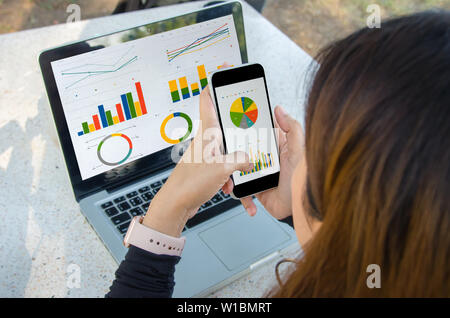 Geschäftsfrau Arbeiten im Freien sitzen, Laptop und Smartphone mit Grafiken, Diagrammen und Tabellen auf dem Bildschirm. Stockfoto