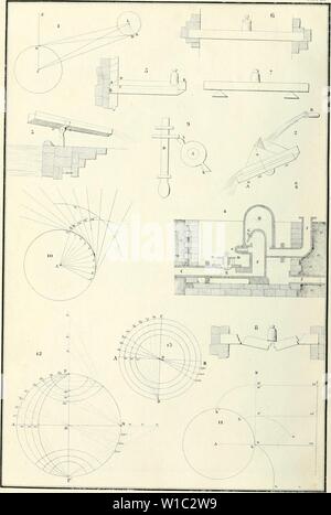 Archiv Bild von Seite 507 des Wörterbuch des Sciences mathématiques pures. Wörterbuch des sciences mathÃmatiques pures et appliquÃes. dictionnairedess 03 mont Jahr: 1838/., lh/â Â Â Â Â Â Â Â â âââ /,,/ Stockfoto