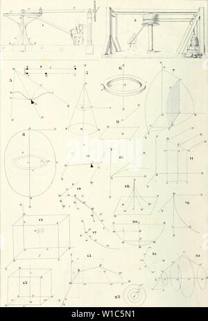 Archiv Bild ab Seite 533 von Wörterbuch des Sciences mathématiques pures. Wörterbuch des sciences mathÃmatiques pures et appliquÃes. dictionnairedess 03 mont Jahr: 1838 20 B1. /1/'' -=/13/â Ã-y Stockfoto