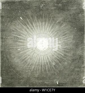 Archiv Bild von Seite 608 des Wörterbuch des Sciences mathématiques pures. Wörterbuch des sciences mathÃmatiques pures et appliquÃes. dictionnairedess 01 mont Jahr: 1838/'/â¢-d. :: 5. '/S I O I Mi: o V • SÂ §) E i i: L: ... IÖW Fil/M --r-i Stockfoto