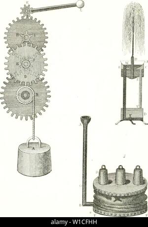 Archiv Bild von Seite 627 des Wörterbuch des Sciences mathématiques pures. Wörterbuch des sciences mathÃmatiques pures et appliquÃes. dictionnairedess 01 mont Jahr: 1838 ///:' Stockfoto