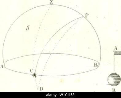 Archiv Bild von Seite 649 Wörterbuch des Sciences mathématiques pures. Wörterbuch des sciences mathÃmatiques pures et appliquÃes. dictionnairedess 02 mont Jahr: 1838 Ich. C-G'' B A a 14 S {A C Stockfoto
