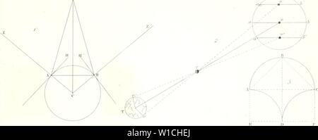 Archiv Bild von Seite 658 des Wörterbuch des Sciences mathématiques pures. Wörterbuch des sciences mathÃmatiques pures et appliquÃes. dictionnairedess 02 mont Jahr: 1838 Ri j. ,T' ri'â â / â Ein -/y u V'â-/A-1/p n 0 1 f1//von/fn il E.V Stockfoto