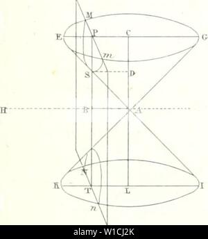 Archiv Bild von Seite 662 Wörterbuch des Sciences mathématiques pures. Wörterbuch des sciences mathÃmatiques pures et appliquÃes. dictionnairedess 02 mont Jahr: 1838 n ss X o u&gt; ein 20 3 f&gt; JftB0G Jo Jo. Su O' t&gt;Ifi 0/." JO3o Jo â â'L-S J .3 'â J.J 'f' Stockfoto