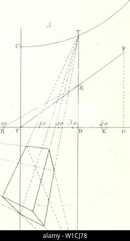 Archiv Bild von Seite 662 Wörterbuch des Sciences mathématiques pures. Wörterbuch des sciences mathÃmatiques pures et appliquÃes. dictionnairedess 02 mont Jahr: 1838 - Te r T .1 I C D Ão lV&lt; J? - ''Â â¦'Ã¯ Stockfoto