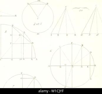 Archiv Bild von Seite 673 des Wörterbuch des Sciences mathématiques pures. Wörterbuch des sciences mathÃmatiques pures et appliquÃes. dictionnairedess 02 mont Jahr: 1838 Â"? - 2 GJ&gt; (7 ///C/ Stockfoto