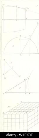 Archiv Bild von Seite 673 des Wörterbuch des Sciences mathématiques pures. Wörterbuch des sciences mathÃmatiques pures et appliquÃes. dictionnairedess 02 mont Jahr: 1838 / 57 Â"? Â 2 Stockfoto