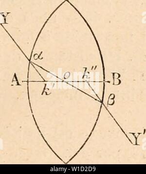 Archiv Bild von Seite 86 der Wörterbuch de Physiologie (1902). Wörterbuch de Physiologie. dictionnairedeph 05 reiche Jahr: 1902 DIOPTRIQUE OCULAIRE. Bezug identique à l'Ãquation | 3 (tiÂ°9) poui 'le Dioptrien einfach. Auf en Reifen: Ct 'g', â G' g' 11 9=./'-g'' et (I g'-G' m22. Bilder des Grandeurs calculÃes à l'aide des Points nodaux (lÃ® g. 46) XX'l'Ax optique d'un Dioptrien composÃ,,, W et k' ses Points nodaux, et X'le conjuguÃ de X Soient toujours Les deux Dreiecke semblables donnent i0 i=og n 9' 9 En y remplaÃ § ant d'abord g', puis g'Par leurs Valeurs en Funktion de G'et d Stockfoto