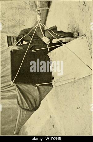 Archiv Bild von Seite 86 der Beteiligung Deutschlands an der. Die Beteiligung Deutschlands an der internationalen Vollständigen: Bericht. diebeteiligungde 1205 dtn Jahr: 1903 0) J 3tf) c: "Die r fco Stockfoto