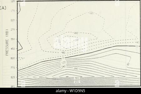 Archiv Bild von Seite 96 der diagnostischen Überprüfung des GLAS. Diagnostische Überprüfung des GLAS general circulation model wie auf einen Fall der Außertropischen maritime explosive cyclogenesis angewendet. . Diagnosticverifi 00 Eber Jahr: 1984 1306: 3 Ia 140 b 1416 1506 1516 Stockfoto