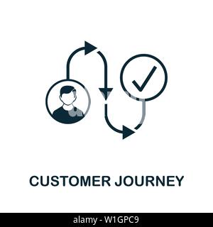 Symbol für das Vektorsymbol „Customer Journey“. Creative Sign aus crm Icons Sammlung. Gefülltes flaches Customer Journey-Symbol für Computer und Mobilgeräte Stock Vektor