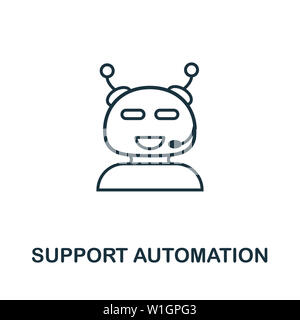 Symbol für die Unterstützung von Automatisierung. Creative Sign aus crm Icons Sammlung. Gefüllte flache Unterstützung Automatisierung Symbol für Computer und mobile Stockfoto
