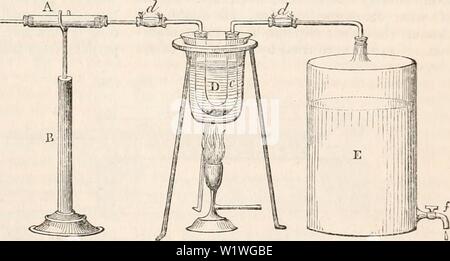 Archiv Bild ab Seite 902 Der cyclopaedia von Anatomie und. Die cyclopaedia von Anatomie und Physiologie cyclopdiaofana 03 Todd Jahr: 1847 ORGANISCHE ANALYSE. 813 Dieses Muster der gesunden Speichel daher enthalten, Wasser 994.98 (Fettsäuren und riechende Angelegenheit 0,06 Alkoholische Extraktion und Salze 1.22 Schleim und epithe - lium 1,36 Ptyalin, wässrige ex-Trakt, Salze und &gt; 2.38 Spuren von Schleim j organische Materie, 3.04. Feste Salze, 1.98. 1000,00 Wenn Merkur suchten, der beste Plan wäre ein wenig Salpetersäure mit dem Sa-liva zu mischen, bis zur Trockne eingedampft, vermischen sich die Trockenmasse mit gut getrocknetes Natriumcarbonat waren. Stockfoto