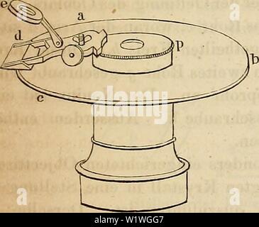 Archiv Bild ab Seite 914 von Das Mikroskop Theorie, Gebrauch, illustr. Das Mikroskop. Theorie, Gebrauch, Geschichte und gegenwärtiger Zustand desselben dasmikroskoptheo 00 hart-Jahr: 1859 Goniometer. 905 Abb. 398. Verdichtungsgrad. Die eine Platte ist unbeweglich im Mittelpunkt des Ober- sten Okulare; die zweite befindet sich unmittelbar über der erstem, in einen in die Besoldungsgruppe getheiltcn Ring gefasst, der im Umfange mit zähner versehen ist. Da hinein greifen die Zähne des kleinen Rades zur Seite des Okulare, welches durch den Knopf ein Herumgedreht wird. Eine ganz genaue Messung ist aber auch mit Chevali Stockfoto