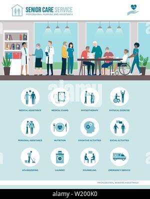 Senior Care Services am Pflegeheim: Ältere Menschen und das medizinische Personal zusammen, Icons einstellen Stock Vektor