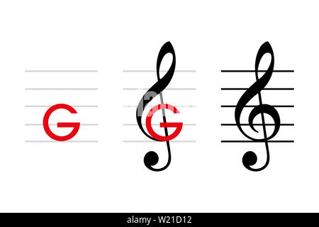 G-Clef Entwicklung, Note G4, auf der Linie, die durch die Wölbung der Notenschlüssel. Violinschlüssel, wenn in der zweiten Zeile platziert. Musikalische Symbol. Stockfoto