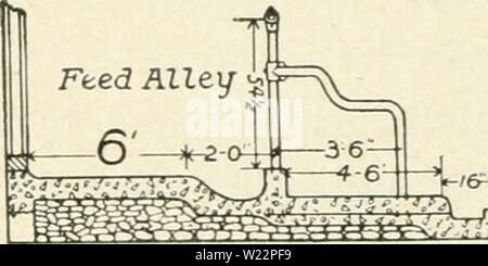 Archiv Bild ab Seite 105 der Milchwirtschaft (1911) Stockfoto