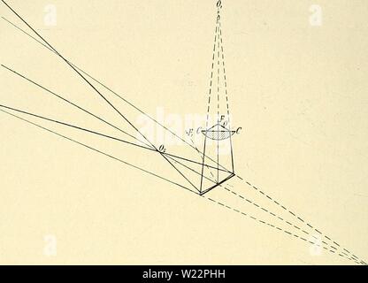 Archiv Bild ab Seite 105 von Das Mikroskop ein Leitfaden der. Das Mikroskop. Ein Leitfaden der wissenschaftlichen Mikroskopie dasmikroskopeinl 00 Zimm Jahr: 1895 94 Punkte 0 convergierendeu Tüv vor of this Brechung / Dm- um fernen Punkte Ox hin gerichtet sein. Betreffenden Inhalt werdener verkehrspolitikerin der Eeflexion au dem Planspiegel / Dm ebenfalls sehr weit o: Fi sterben. 70. entfernten Punkte 02' hin convergieren, 5/6 für sich das von dem Hohl-Spiegel mit dem Brennpunkte Fx entworfene Bild von Ot nach § 128 in der Nähe der Brennweite in 02 befinden würde. Es leuchtet somit wohl Stockfoto