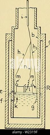 Archiv Bild ab Seite 123 der Tiefbohrung Erhebungen und Probleme. Tiefbohrung Erhebungen und Probleme deepboreholesurv 00 hadd Jahr: 1931 112 TIEFBOHRUNG ERHEBUNGEN UND PROBLEME mieten Widerstandsschwankungen Drähte, die in einer Badewanne von Quecksilber getaucht, die Immersion der Drähte entscheiden, der Widerstand. Die Richtung der Abweichung war gleichzeitig durch eine Nadel befreit. Zwei Stahlflaschen a und b (Abb. 61) zusammengesetzt sind, b innerhalb einer, mit einer Armatur eng in das Bohrloch und mit b zu den langweiligen Stangen befestigt. Der untere Teil ist mit Quecksilber, die, wenn Sie das Gerät in der p gefüllt Stockfoto