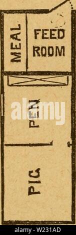 Archiv Bild ab Seite 123 der Milchmann manuell ein. Der milchmann Handbuch: Eine praktische Abhandlung über die Molkerei, einschließlich der Auswahl der Farm dairymansmanualp 88 Eintopf Jahr: 1888 113 Der milchmann MAKUAL. an die Abbildungen 17 und 18 dargestellt. Die Beiträge vor, sind zwölf Meter in die Höhe, und die hinteren Acht. Die Platten sind auf Vertikal, Lattengroß auf den Seiten. Das Dach ist der rauhe Bretter doppelt gelegt, und brechen Gelenke, so dass sie nicht auslaufen. Das Feld für die offene Halle. 7 K 14' MAHLZEIT BOX fEEDINa PASSAGE. &Lt;STALL FÜR KUH Abb. 18.- PLAN DER BILLIG KUHSTALL, die Kuh wird 8 von Stockfoto