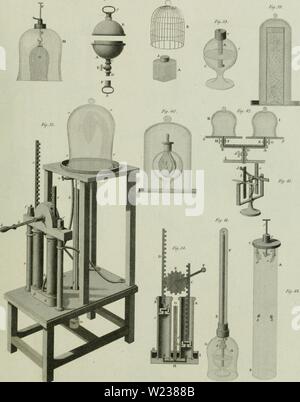 Archiv Bild ab Seite 142 Der cyclopedia; oder, Universal Wörterbuch Stockfoto